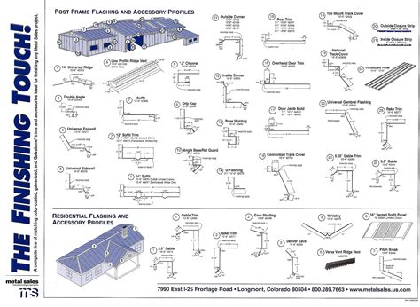 types of metal trim on house|metal building trim chart.